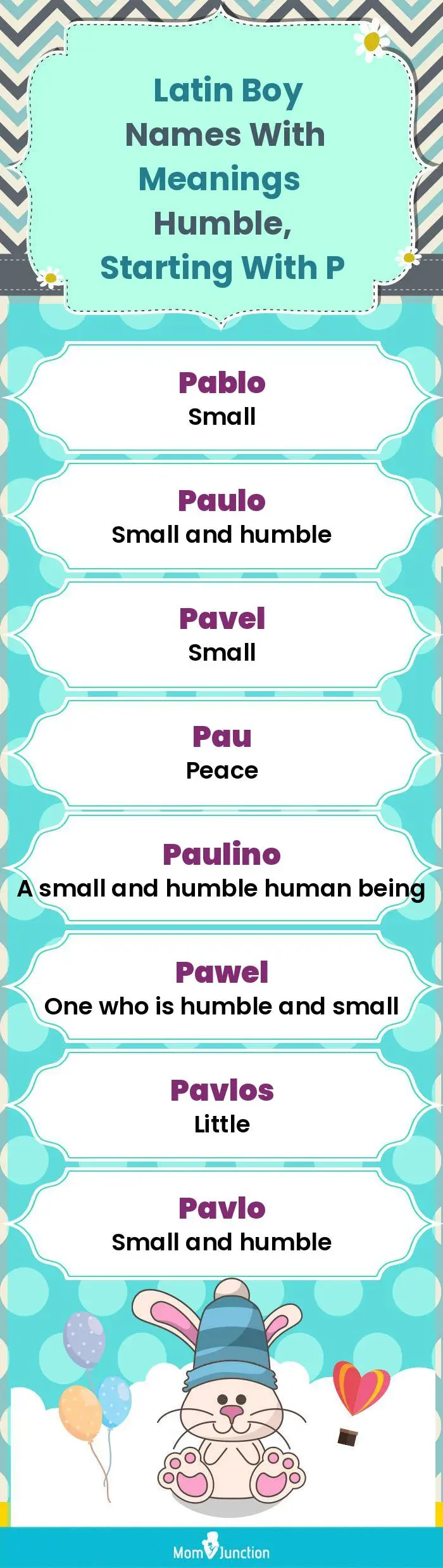  Latin Boy Names with Meanings Humble, Starting With P(infographic)