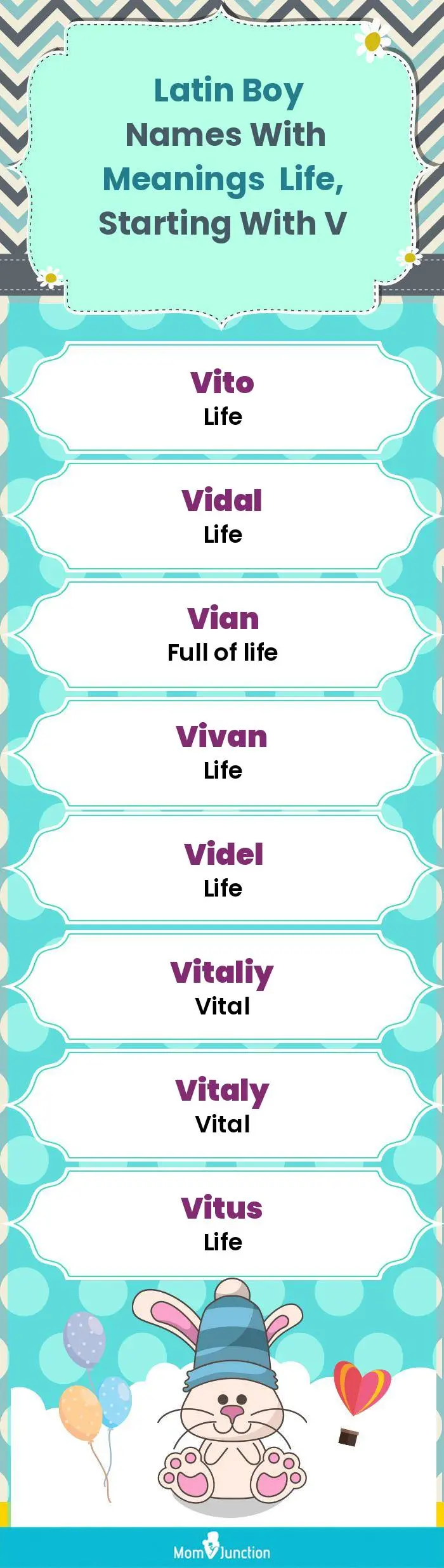  Latin Boy Names with Meanings Life, Starting With V(infographic)