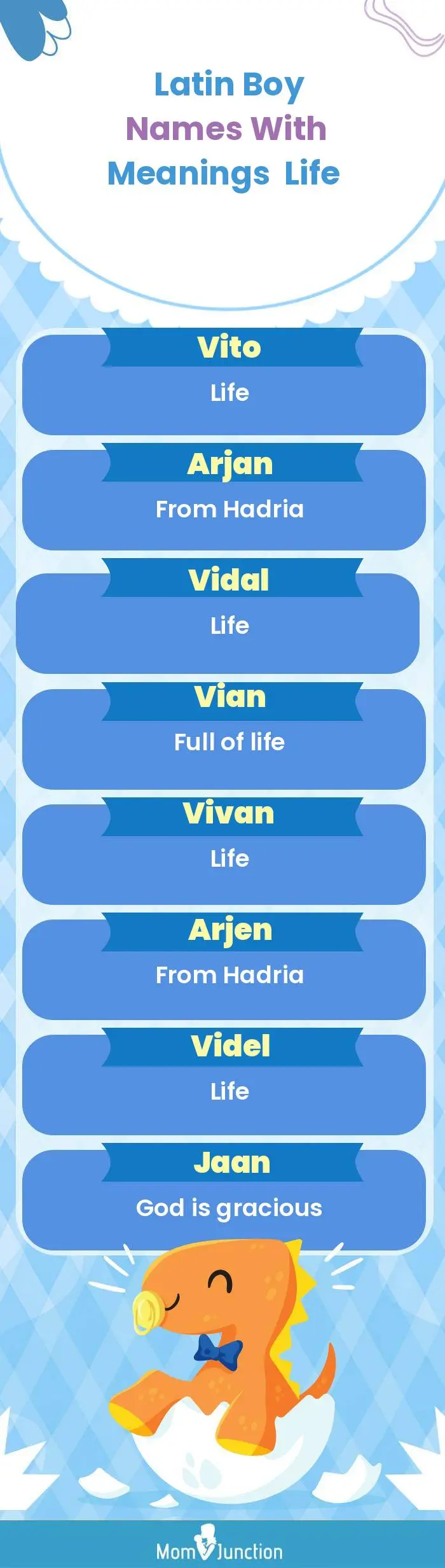  Latin Boy Names with Meanings Life(infographic)