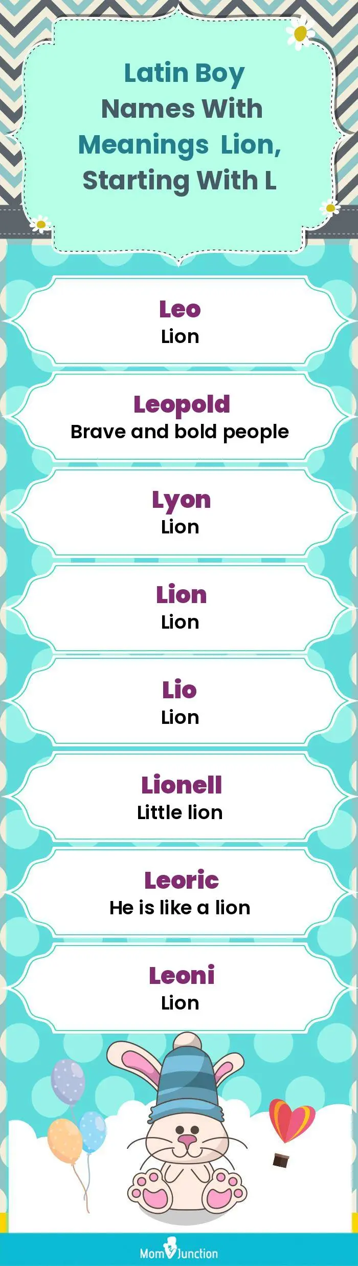  Latin Boy Names with Meanings Lion, Starting With L(infographic)