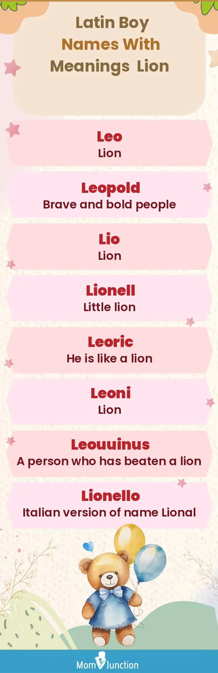  Latin Boy Names with Meanings Lion(infographic)