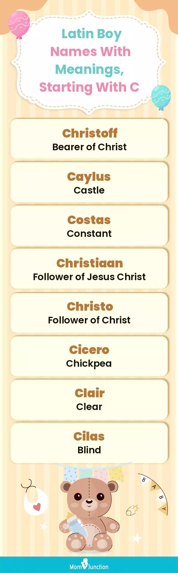  Latin Boy Names with Meanings, Starting With C(infographic)