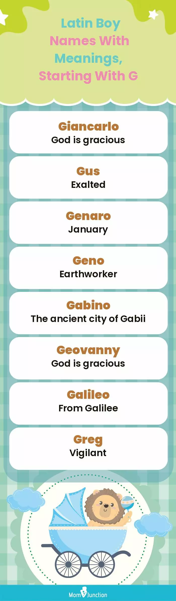  Latin Boy Names with Meanings, Starting With G(infographic)