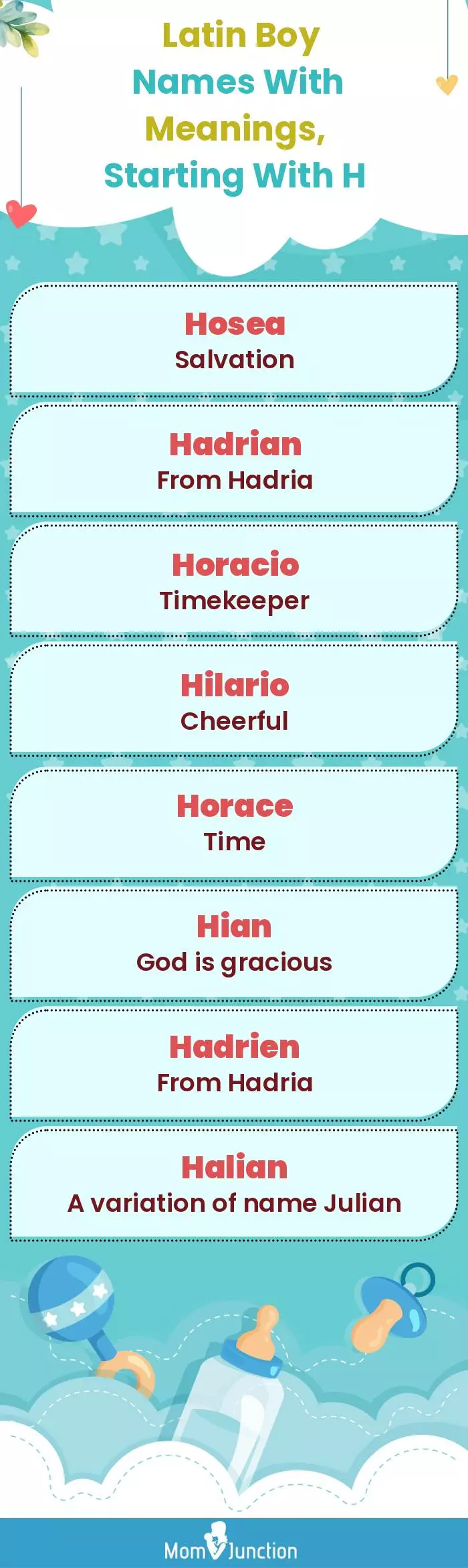  Latin Boy Names with Meanings, Starting With H(infographic)