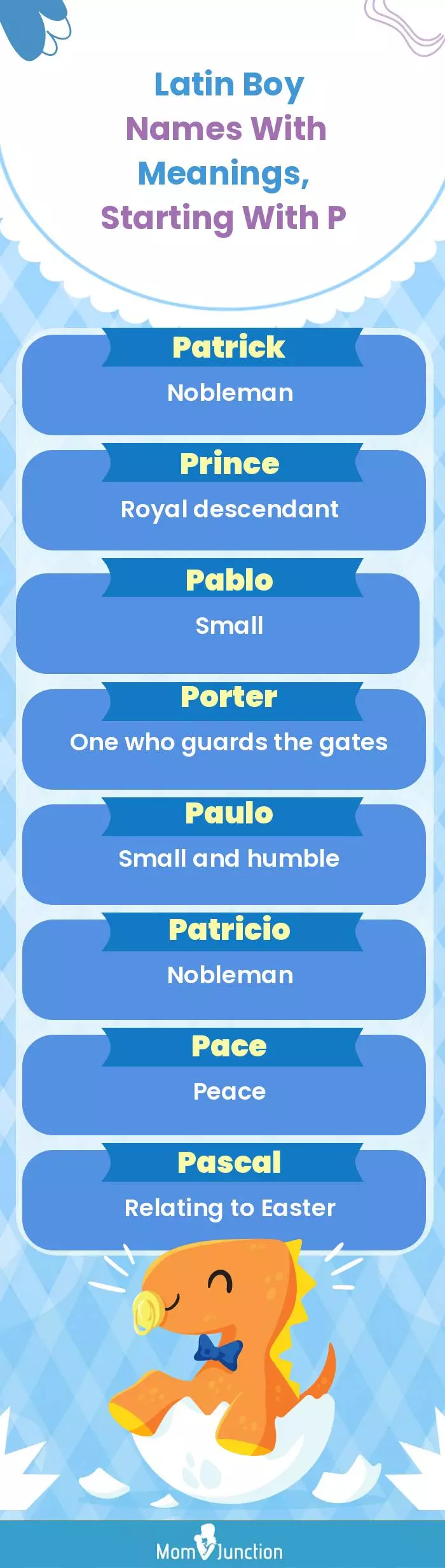  Latin Boy Names with Meanings, Starting With P(infographic)