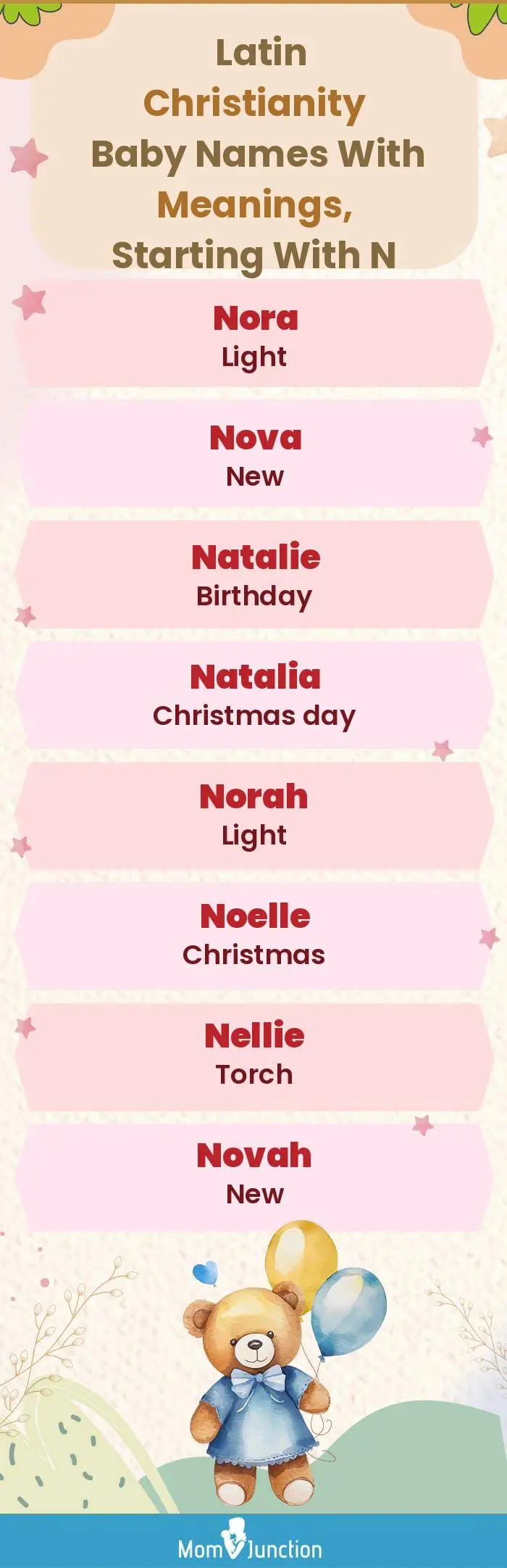  Latin Christianity Baby Names with Meanings, Starting With N(infographic)