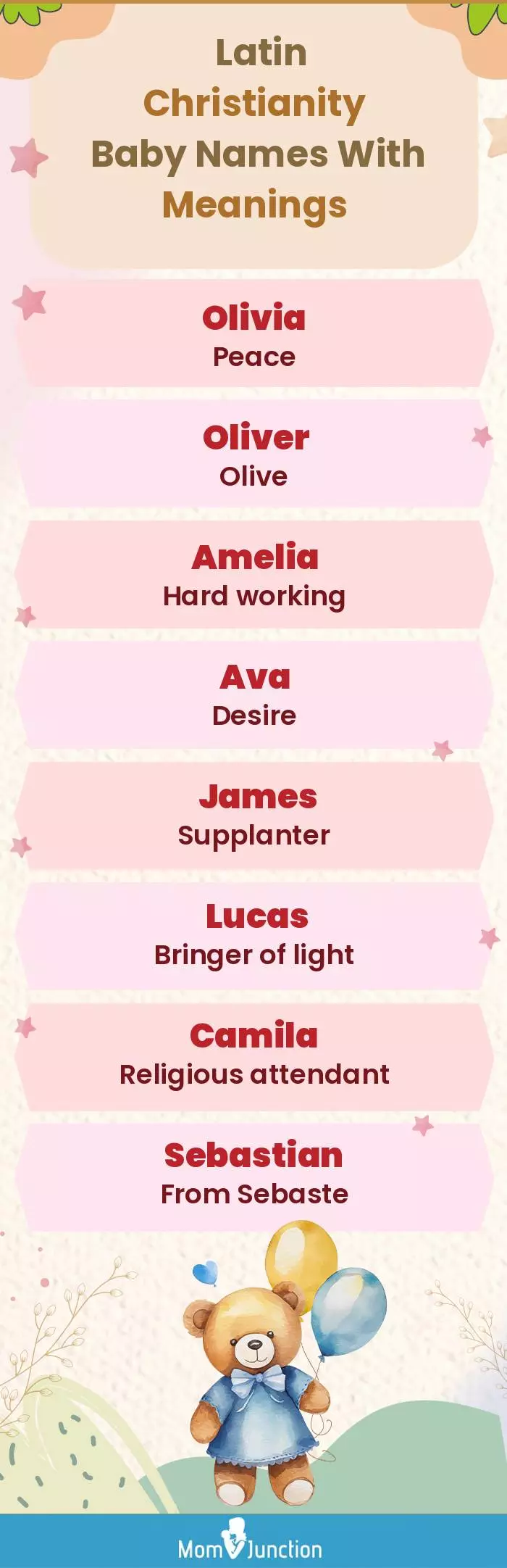  Latin Christianity Baby Names with Meanings(infographic)