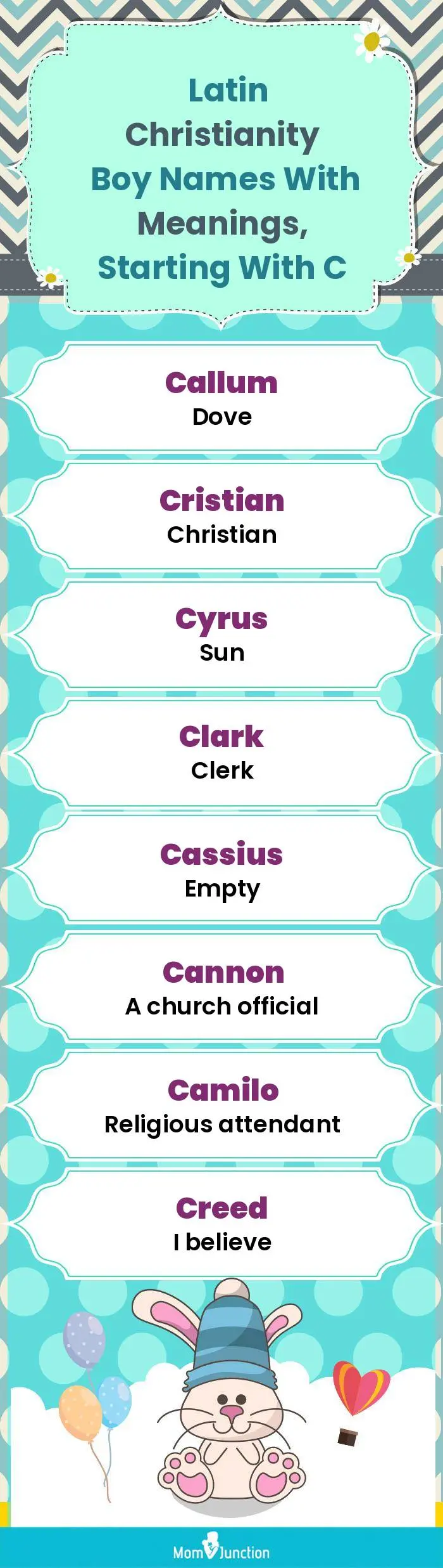  Latin Christianity Boy Names with Meanings, Starting With C(infographic)