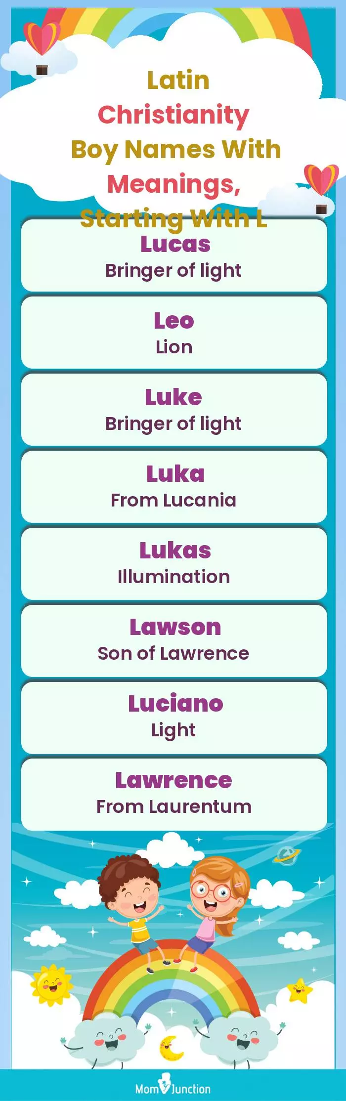  Latin Christianity Boy Names with Meanings, Starting With L(infographic)