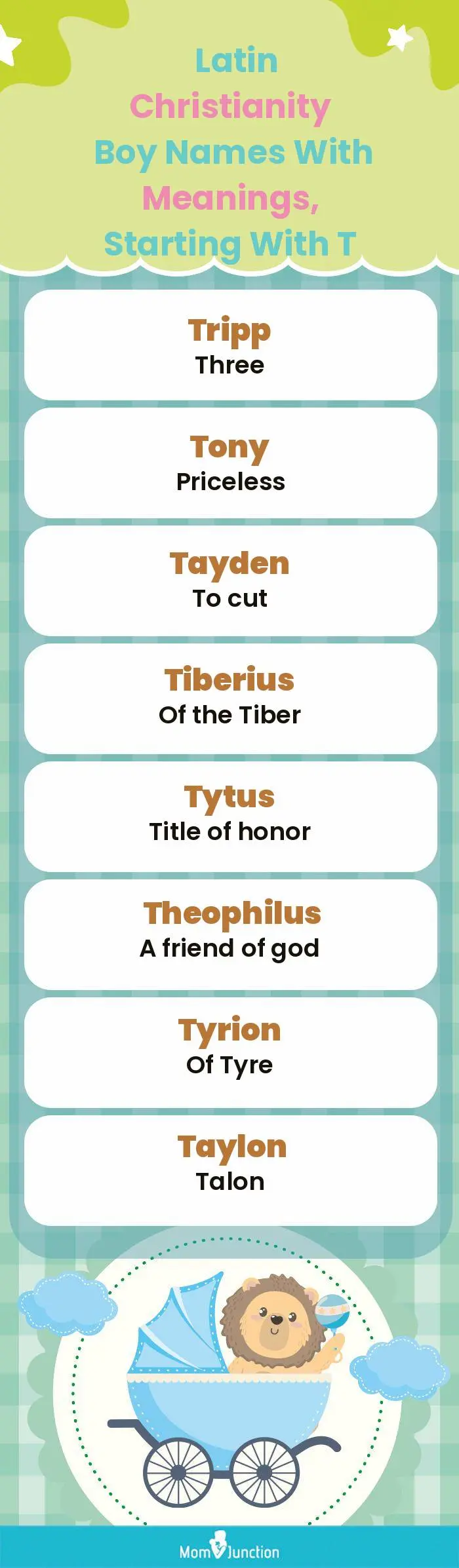  Latin Christianity Boy Names with Meanings, Starting With T(infographic)