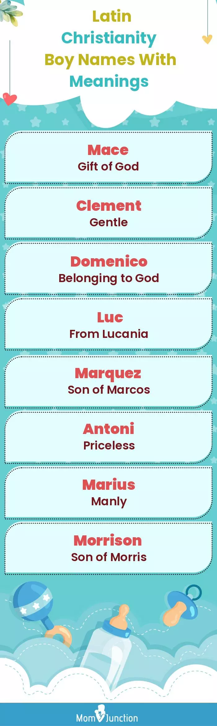  Latin Christianity Boy Names with Meanings(infographic)