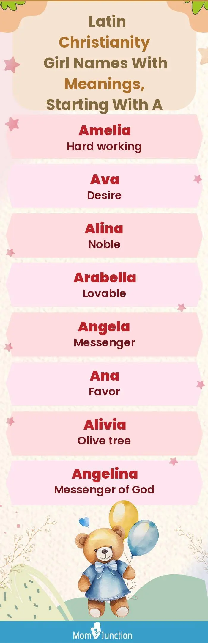  Latin Christianity Girl Names with Meanings, Starting With A(infographic)