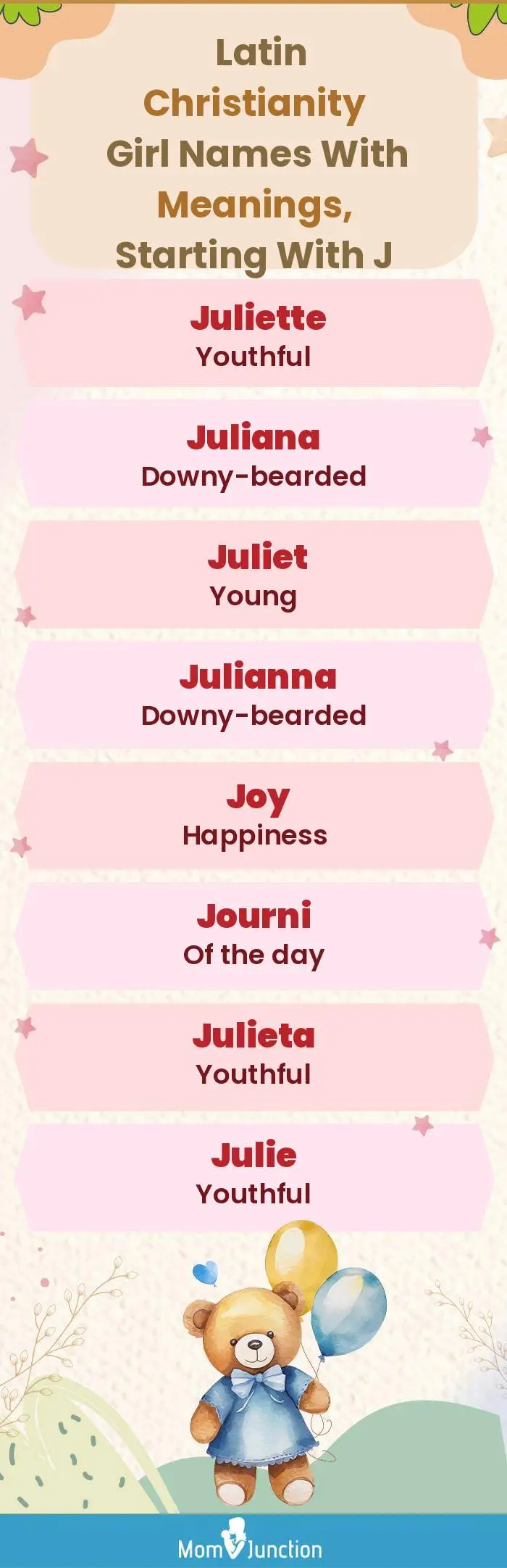  Latin Christianity Girl Names with Meanings, Starting With J(infographic)