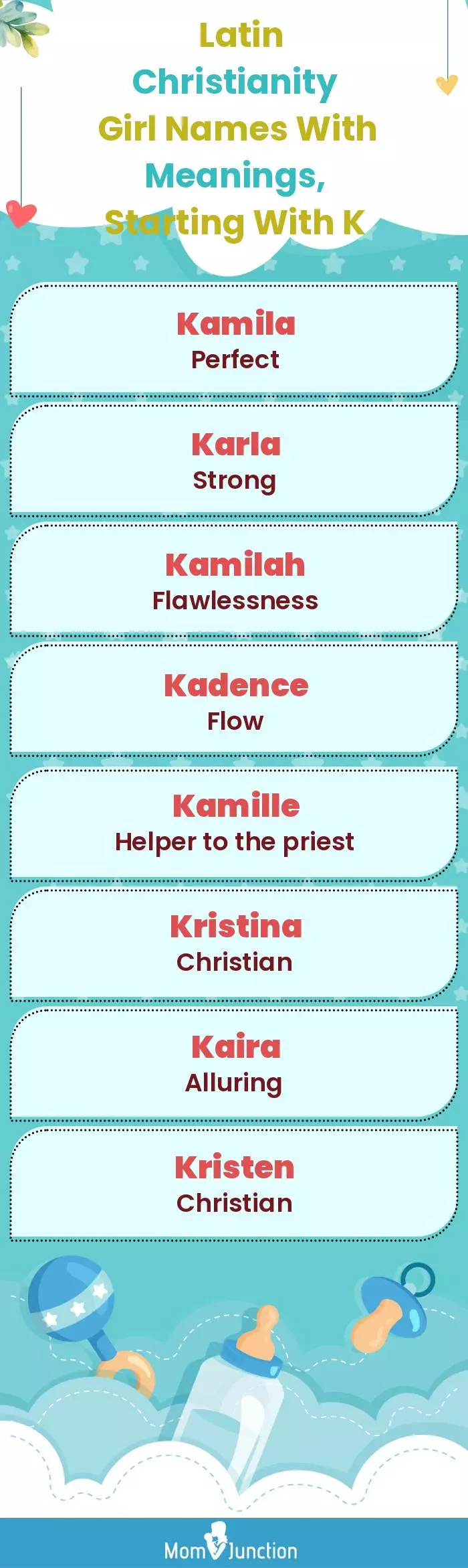  Latin Christianity Girl Names with Meanings, Starting With K(infographic)