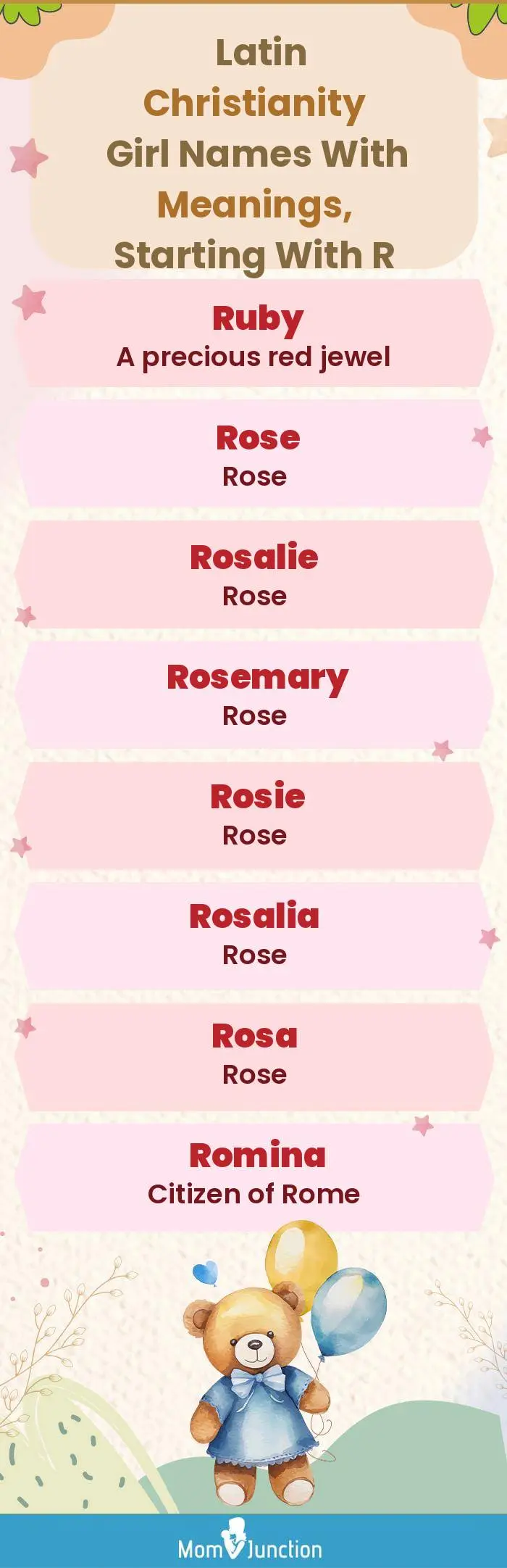  Latin Christianity Girl Names with Meanings, Starting With R(infographic)