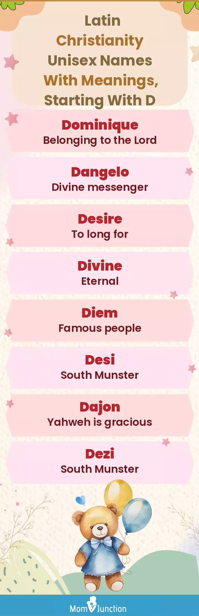  Latin Christianity Unisex Names with Meanings, Starting With D(infographic)