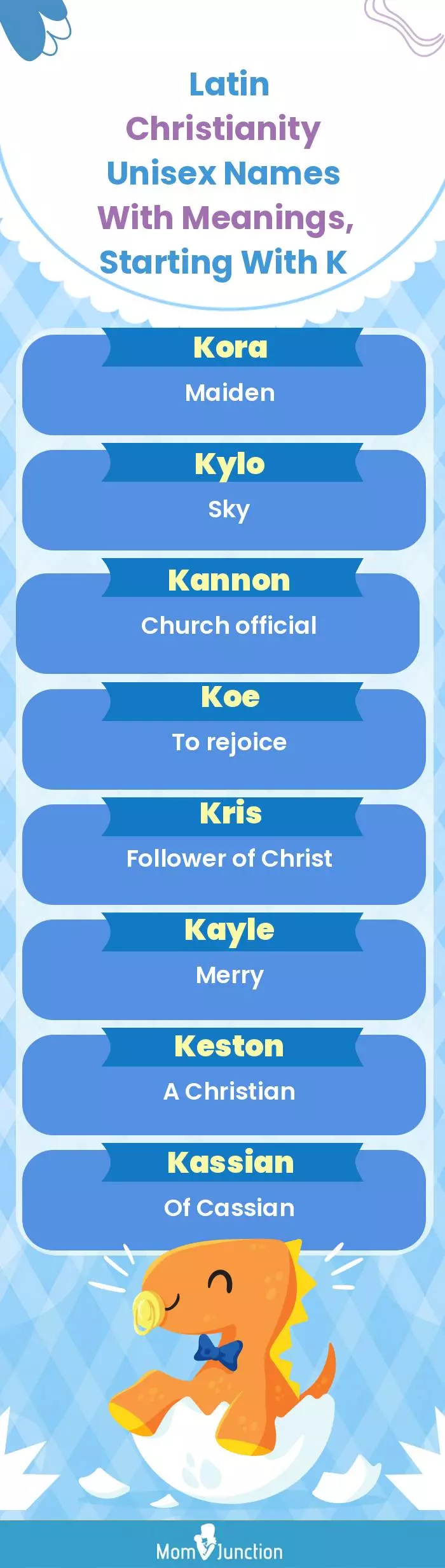  Latin Christianity Unisex Names with Meanings, Starting With K(infographic)