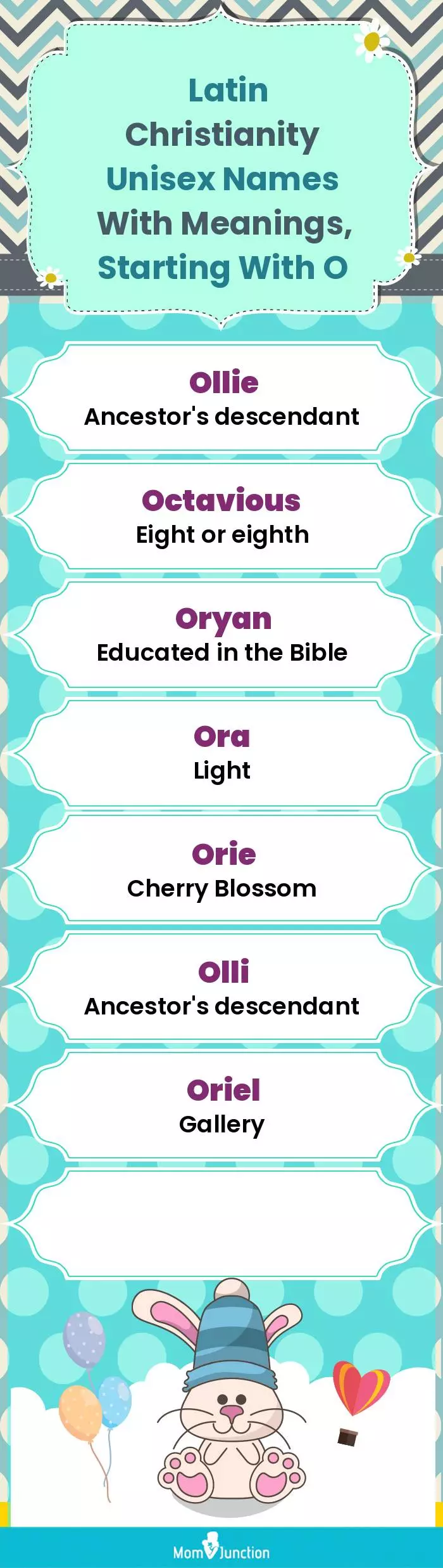  Latin Christianity Unisex Names with Meanings, Starting With O(infographic)