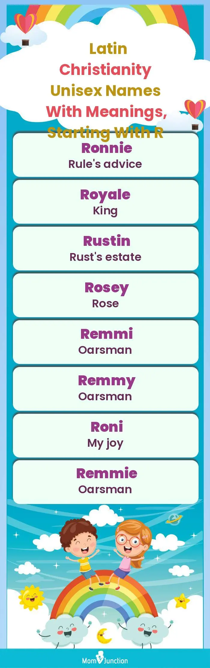  Latin Christianity Unisex Names with Meanings, Starting With R(infographic)