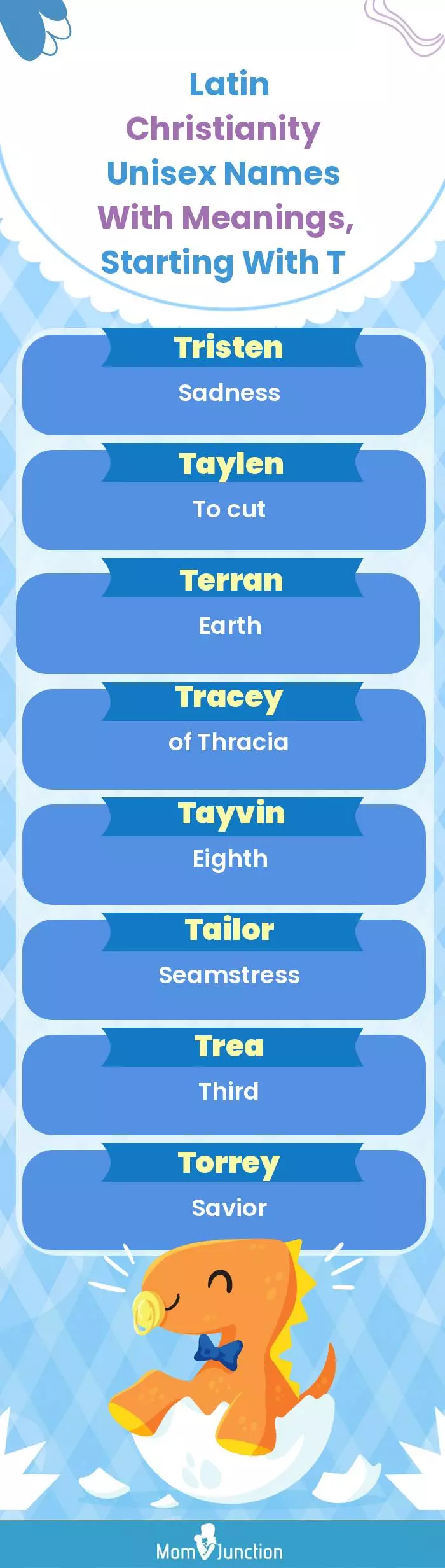  Latin Christianity Unisex Names with Meanings, Starting With T(infographic)