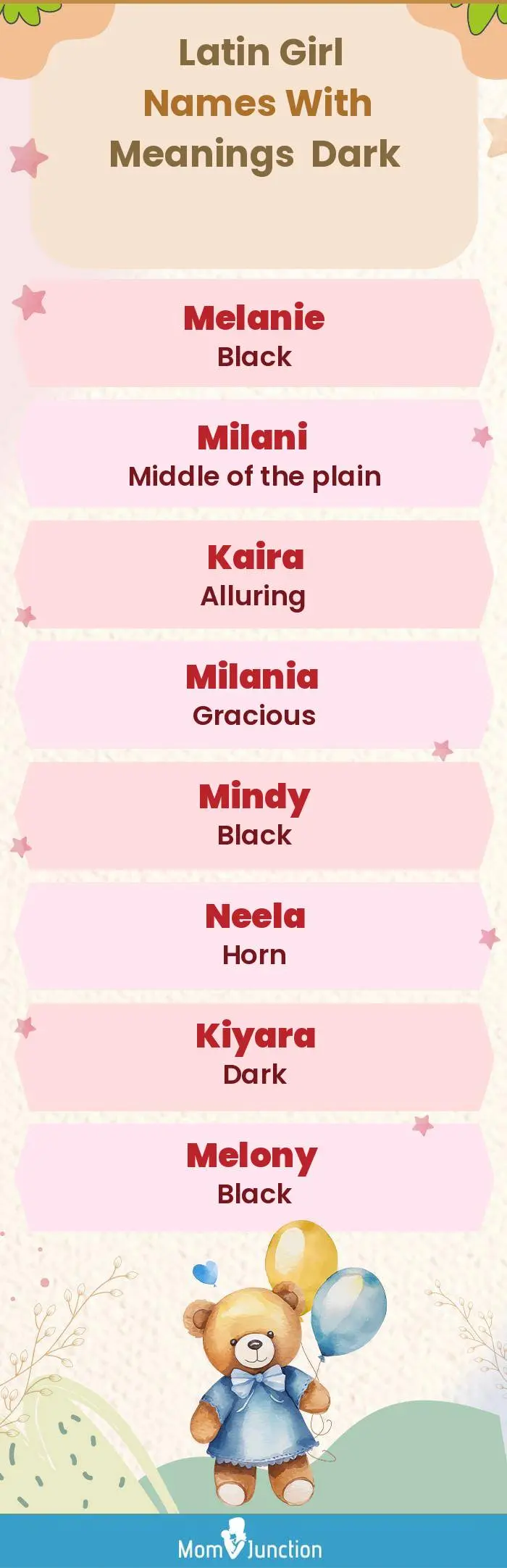 Latin Girl Names with Meanings Dark(infographic)