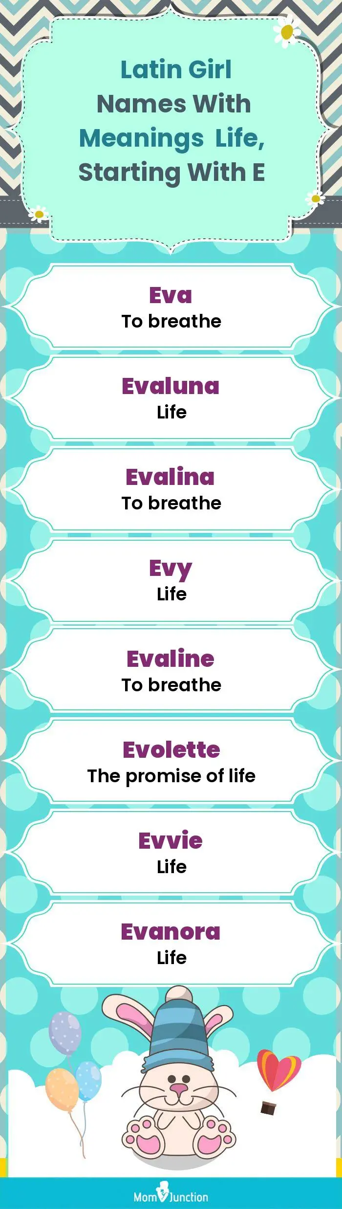  Latin Girl Names with Meanings Life, Starting With E(infographic)