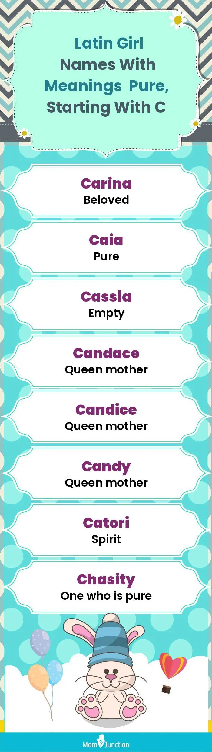  Latin Girl Names with Meanings Pure, Starting With C(infographic)