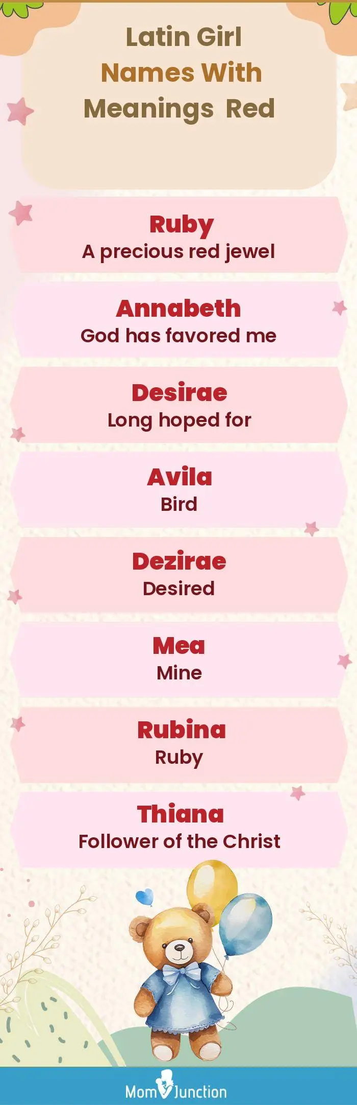 Latin Girl Names with Meanings Red(infographic)