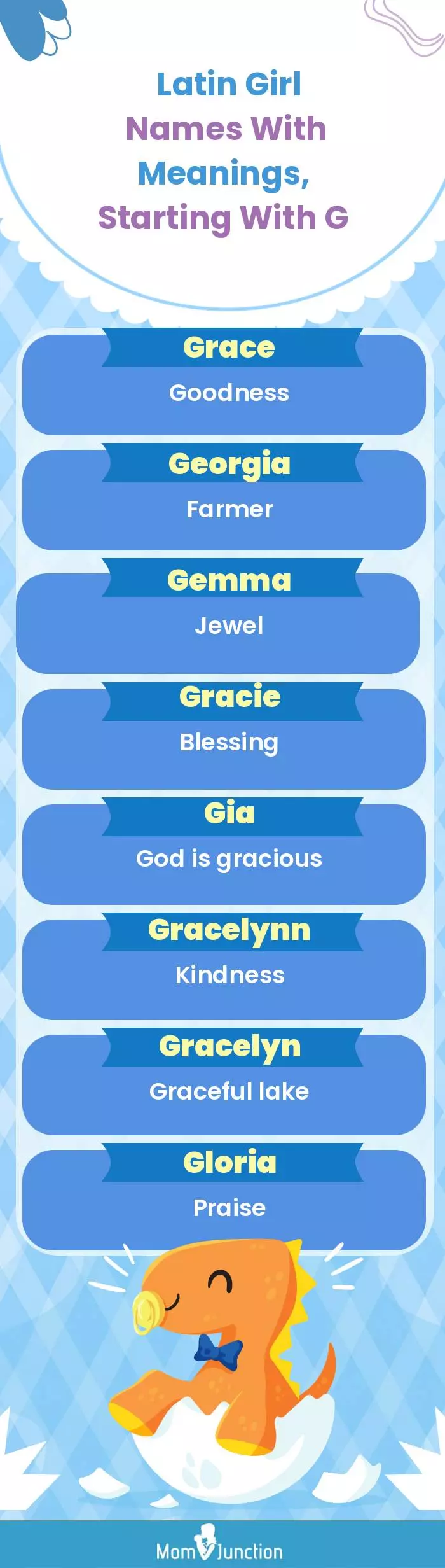  Latin Girl Names with Meanings, Starting With G(infographic)