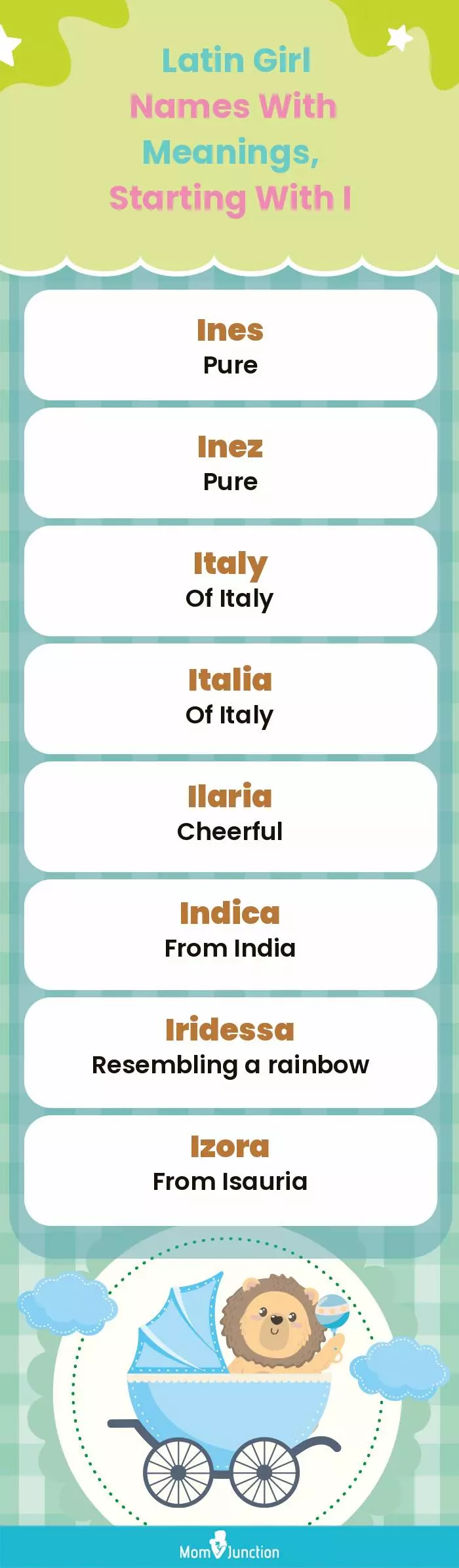  Latin Girl Names with Meanings, Starting With I(infographic)