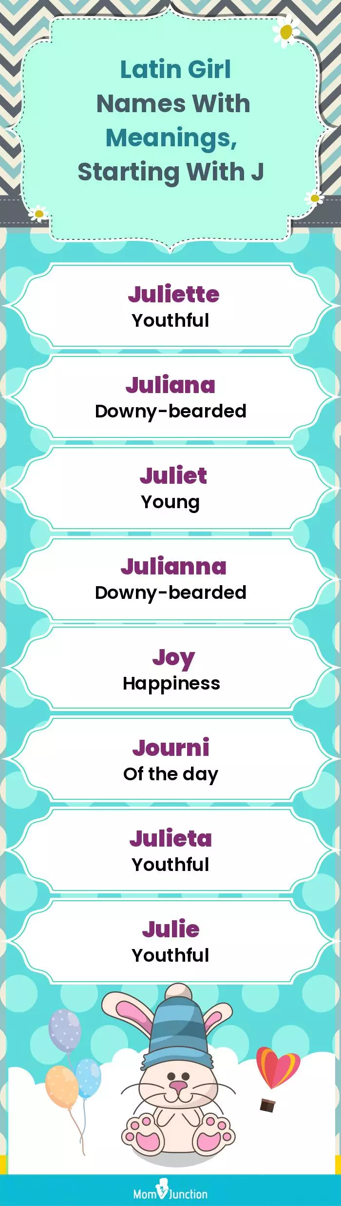  Latin Girl Names with Meanings, Starting With J(infographic)