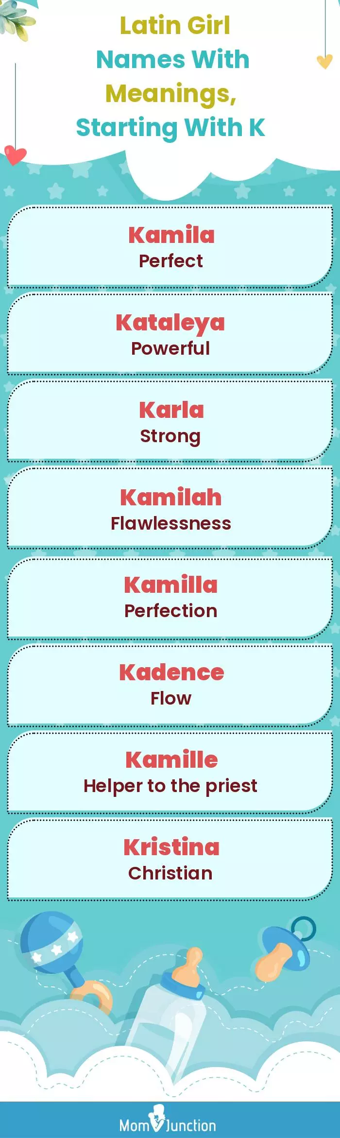  Latin Girl Names with Meanings, Starting With K(infographic)