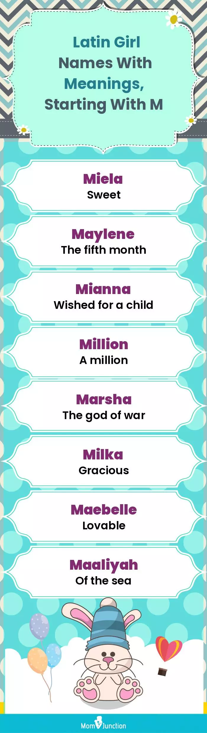  Latin Girl Names with Meanings, Starting With M(infographic)