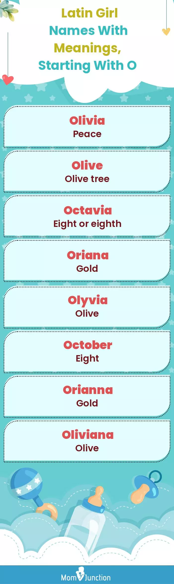  Latin Girl Names with Meanings, Starting With O(infographic)