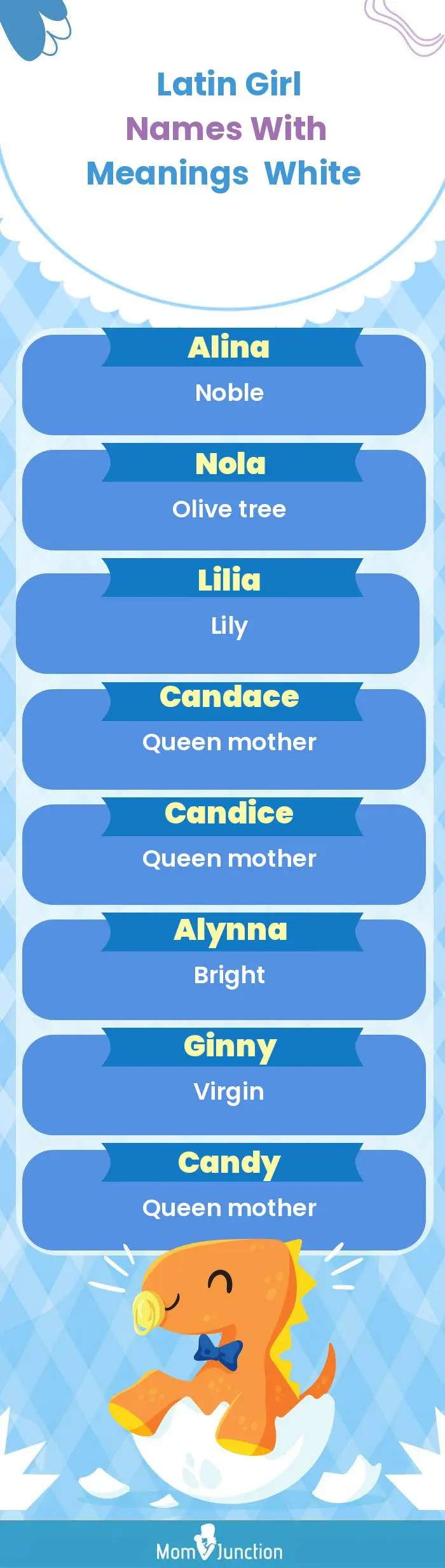  Latin Girl Names with Meanings White(infographic)