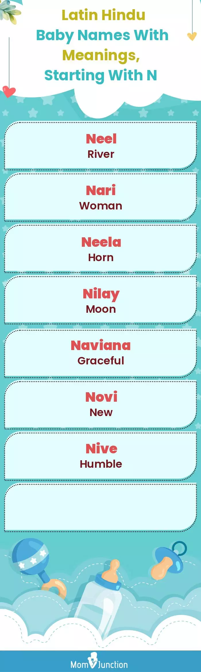  Latin Hindu Baby Names with Meanings, Starting With N(infographic)