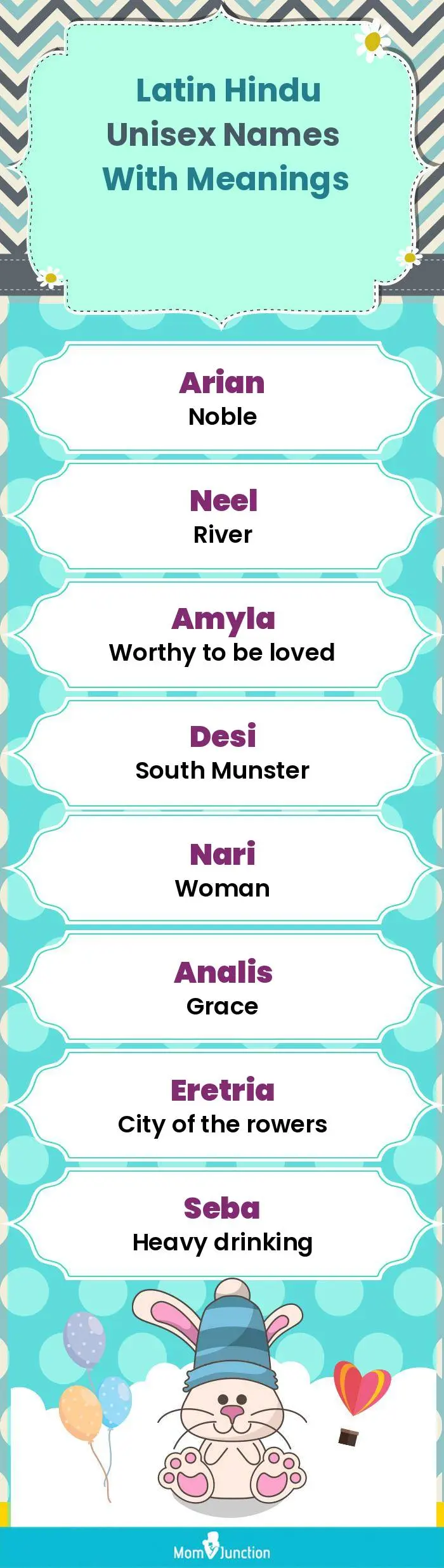  Latin Hindu Unisex Names with Meanings(infographic)