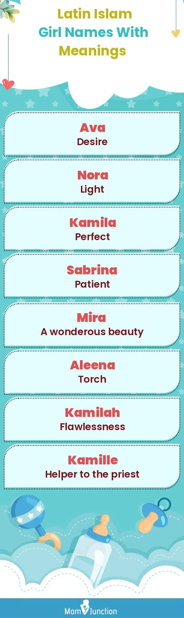  Latin Islam Girl Names with Meanings(infographic)