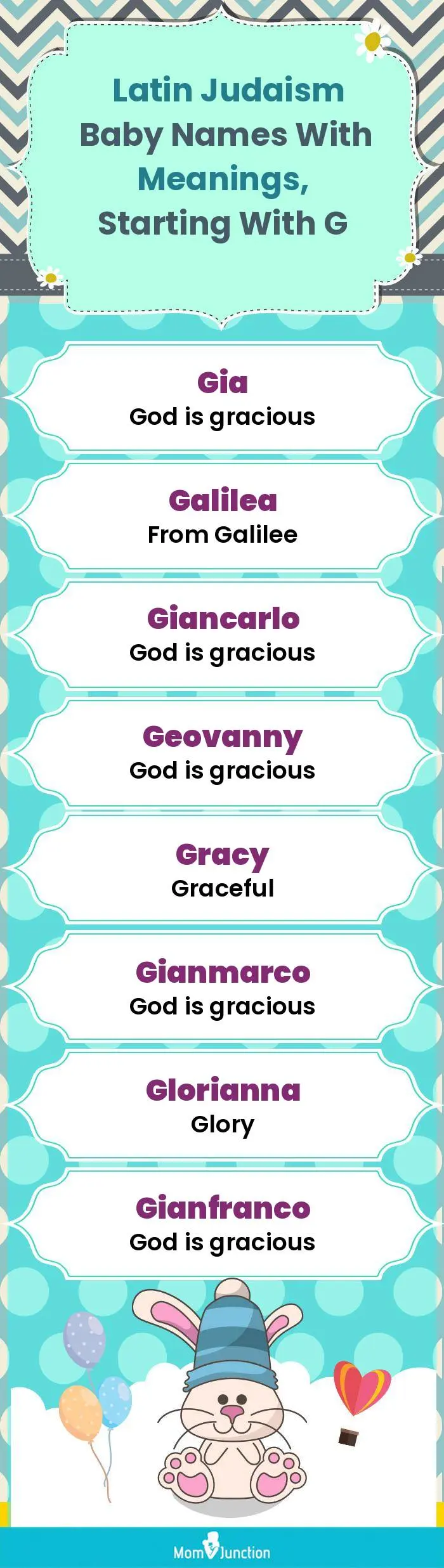  Latin Judaism Baby Names with Meanings, Starting With G(infographic)