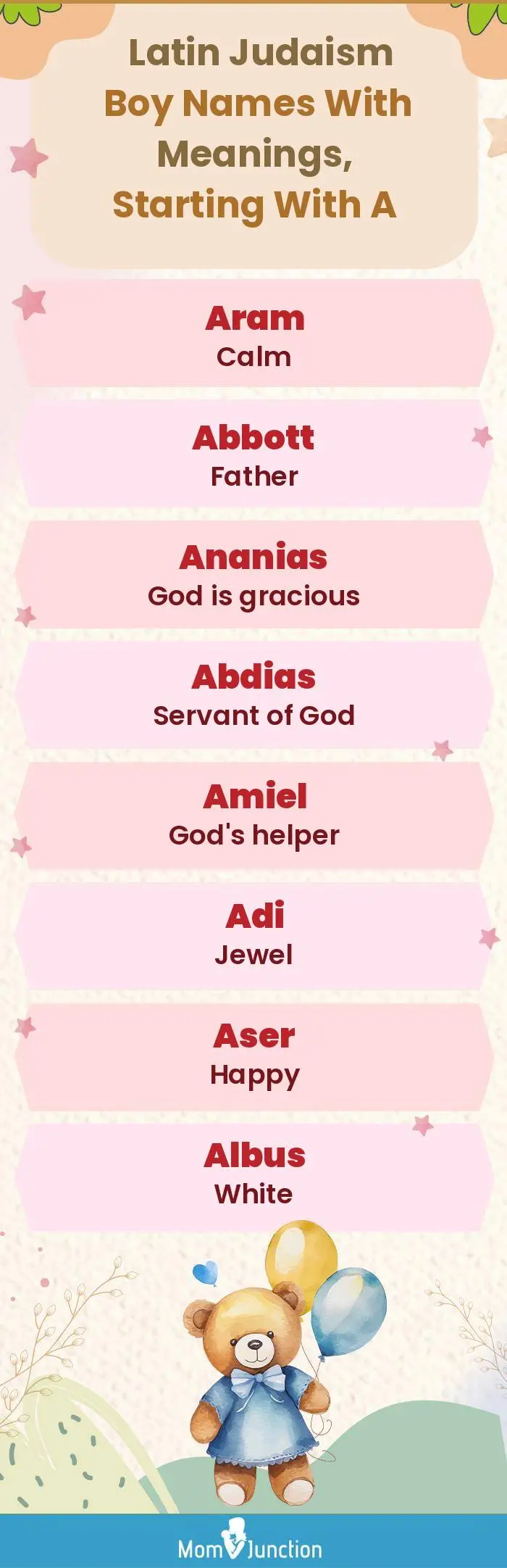  Latin Judaism Boy Names with Meanings, Starting With A(infographic)