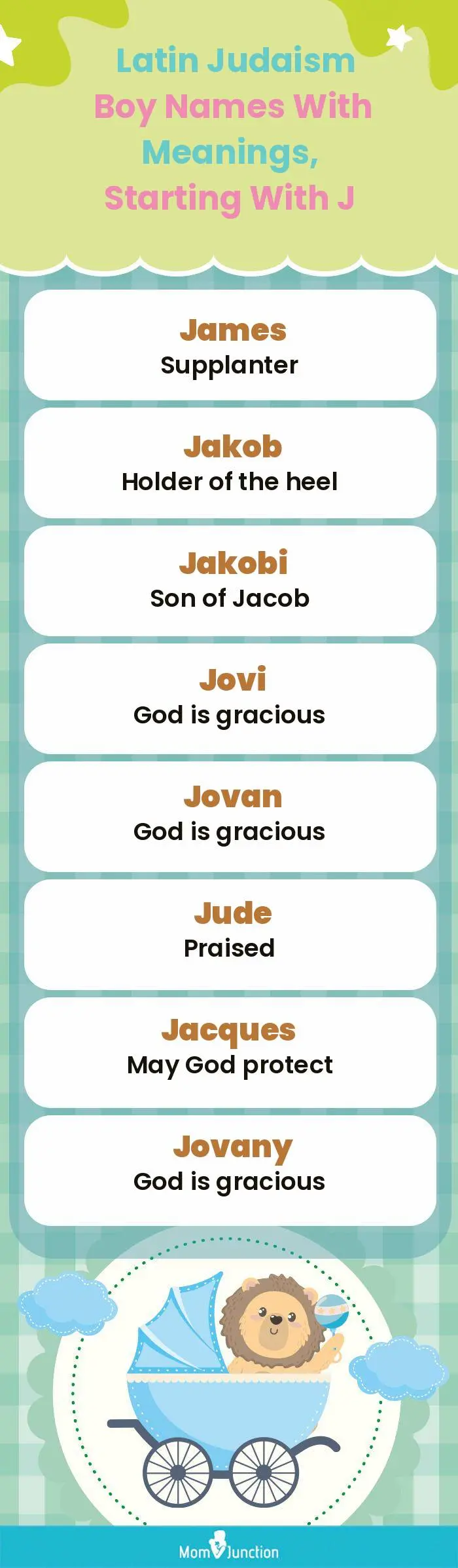  Latin Judaism Boy Names with Meanings, Starting With J(infographic)