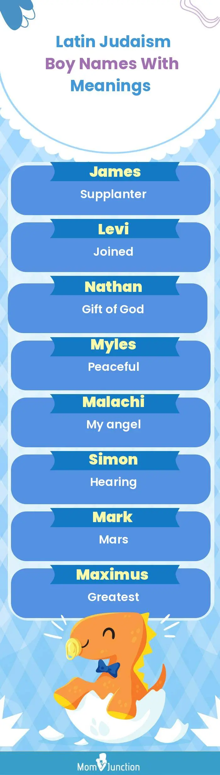  Latin Judaism Boy Names with Meanings(infographic)