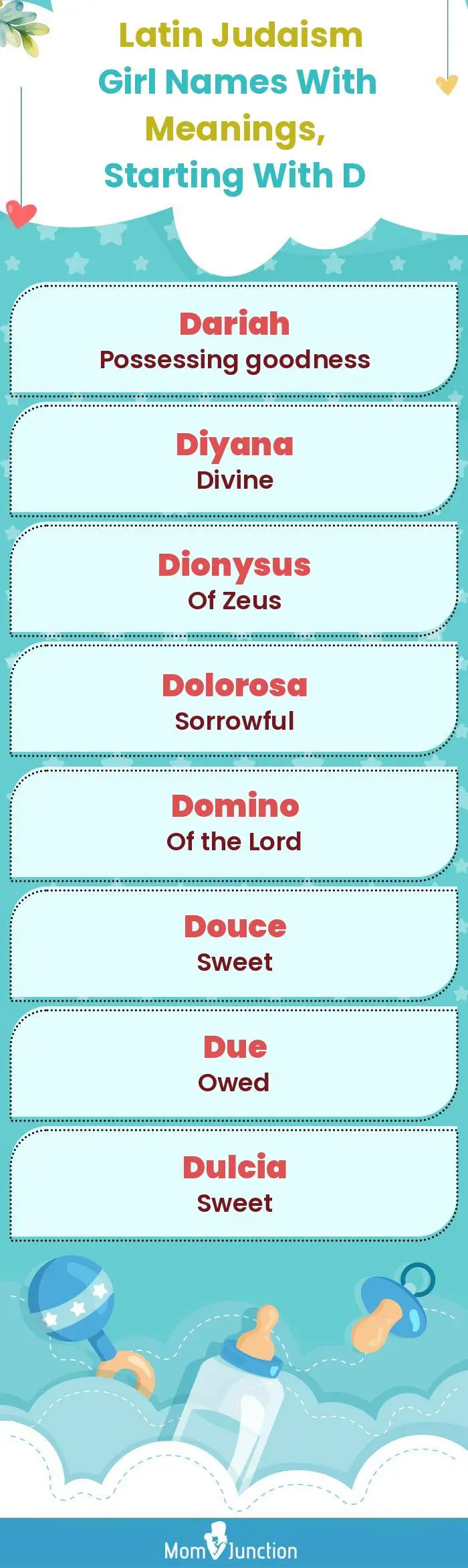  Latin Judaism Girl Names with Meanings, Starting With D(infographic)