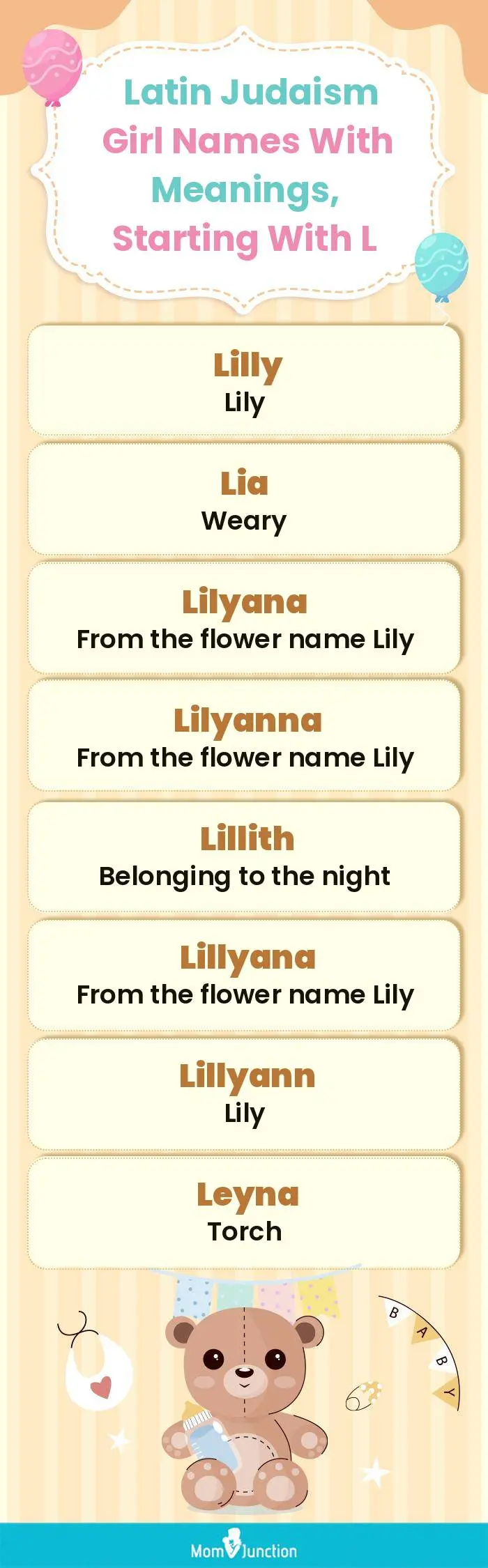  Latin Judaism Girl Names with Meanings, Starting With L(infographic)