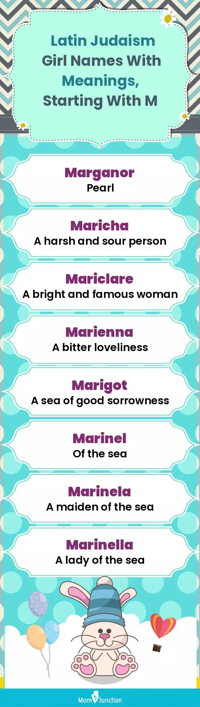  Latin Judaism Girl Names with Meanings, Starting With M(infographic)