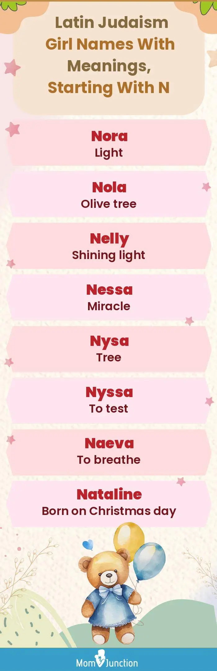  Latin Judaism Girl Names with Meanings, Starting With N(infographic)