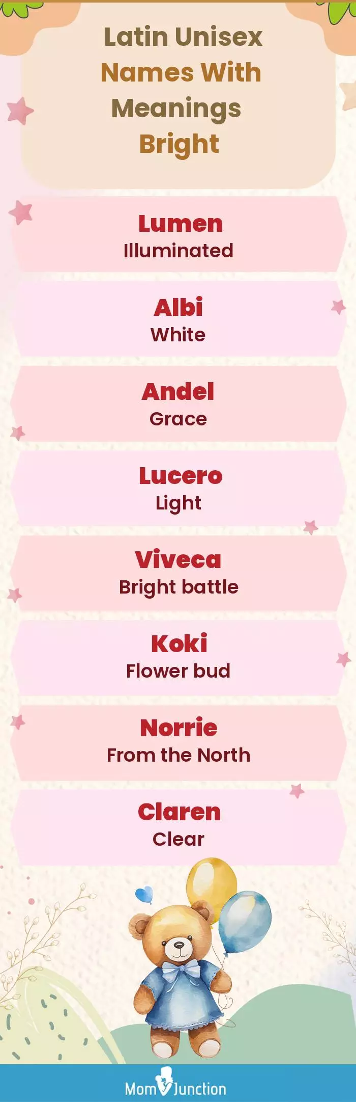  Latin Unisex Names with Meanings Bright(infographic)