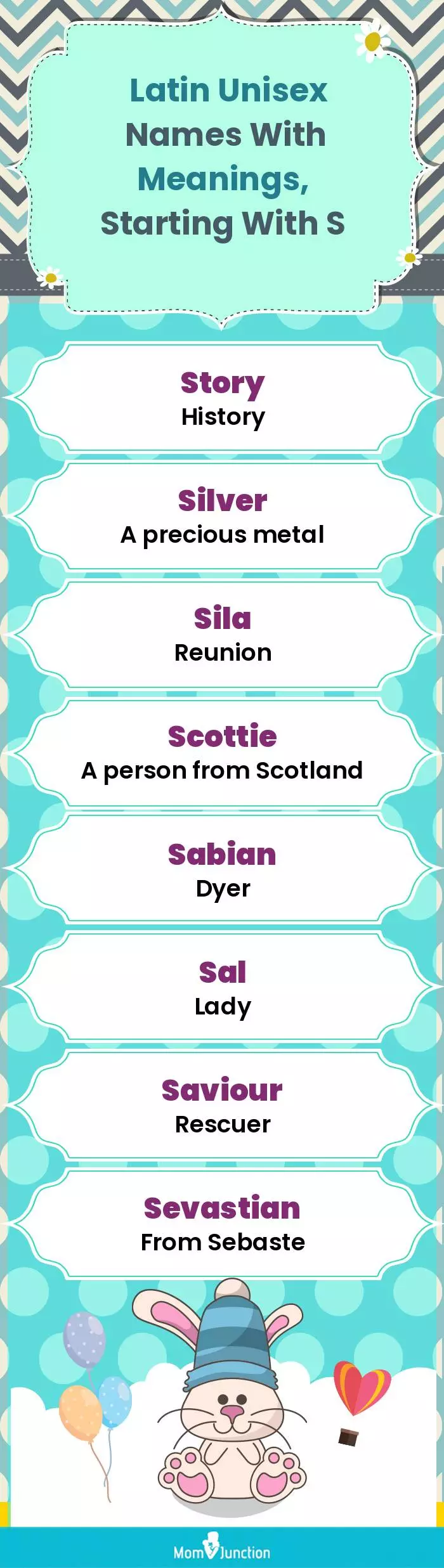  Latin Unisex Names with Meanings, Starting With S(infographic)