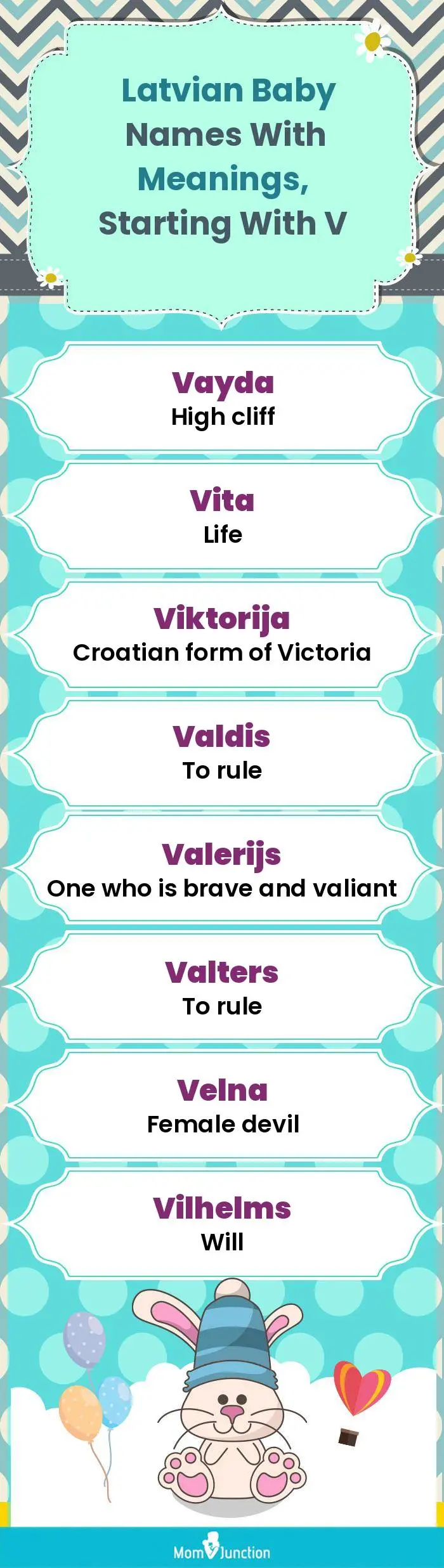  Latvian Baby Names with Meanings, Starting With V(infographic)