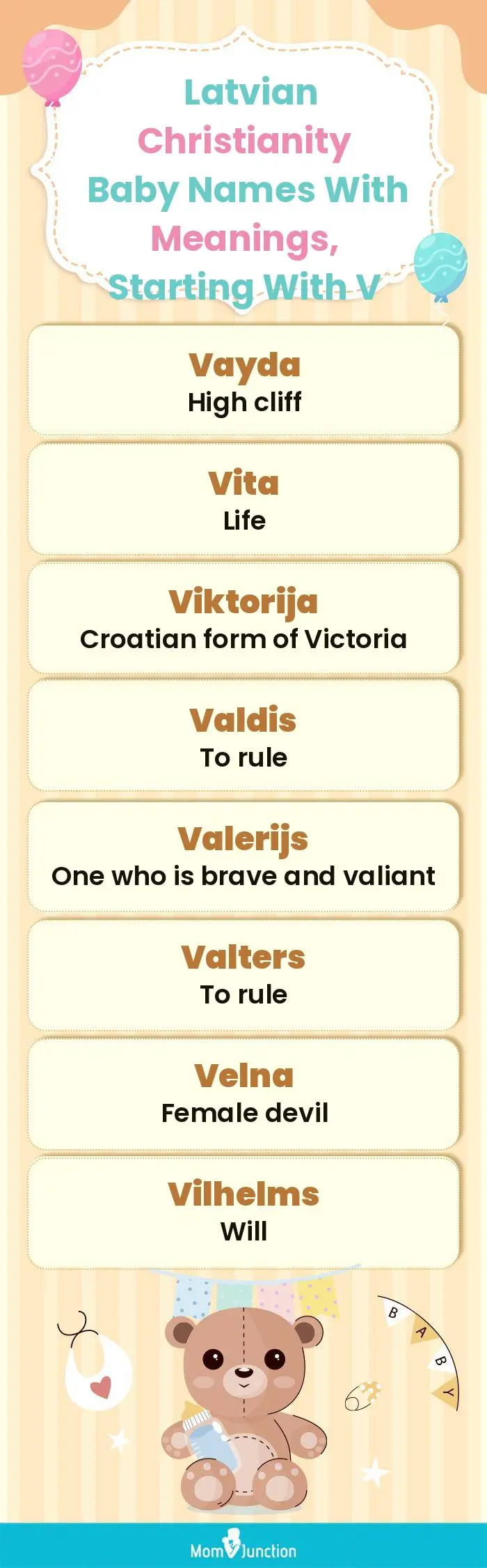  Latvian Christianity Baby Names with Meanings, Starting With V(infographic)